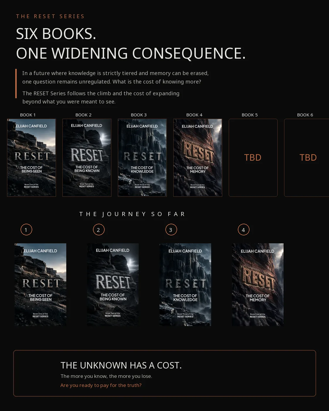 Graphic summary of the first four RESET novels in order, The Cost of Being Seen, The Cost of Being Known, The Cost of Knowledge, and The Cost of Memory, with Books 5 and 6 marked TBD.